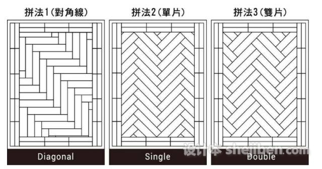 鋪木地板，現(xiàn)在流行這樣玩！