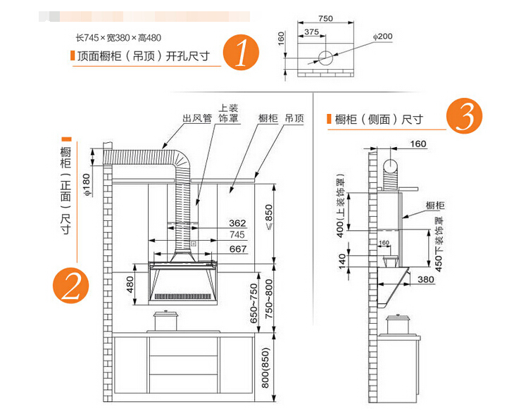 抽油煙機(jī)安裝高度要量好 